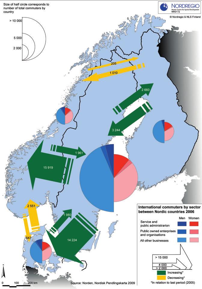 Figure 3: Commuting between the Nordic