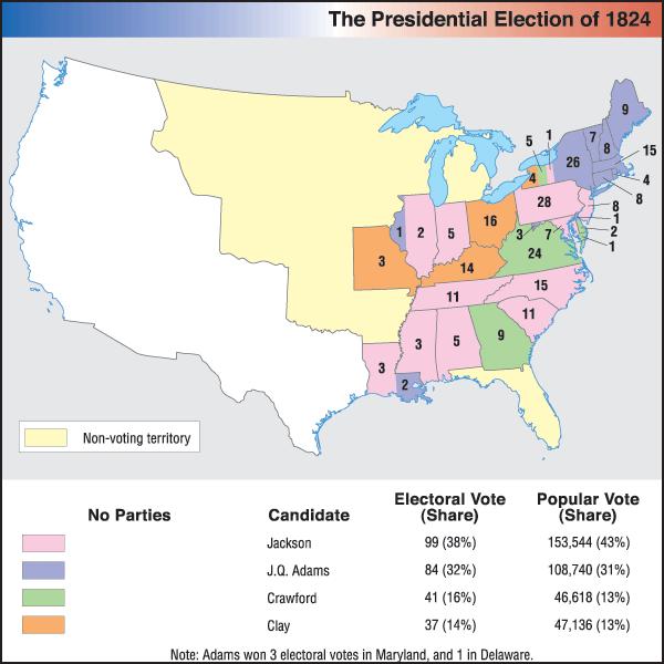 ELECTORAL COLLEGE 538 electoral votes/270 needed to win If neither candidate wins