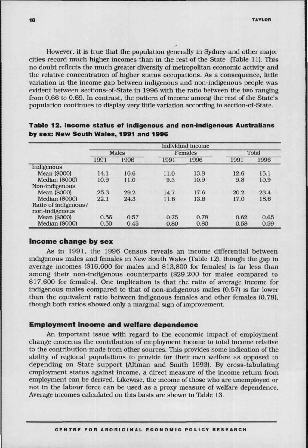 16 TAYLOR However, it is true that the population generally in Sydney and other major cities record much higher incomes than in the rest of the State (Table 11).
