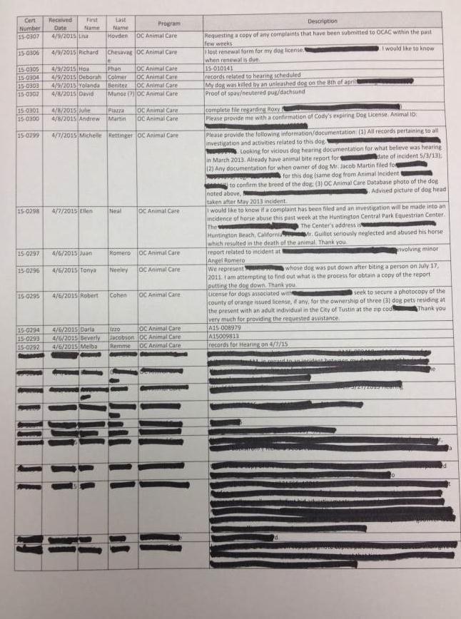 Redactions Agencies may redact exempt information from a record, but the remainder of the record must be