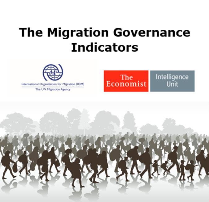 Migration Governance Indicators Tool for governments to selfassess their migration governance and to measure progress