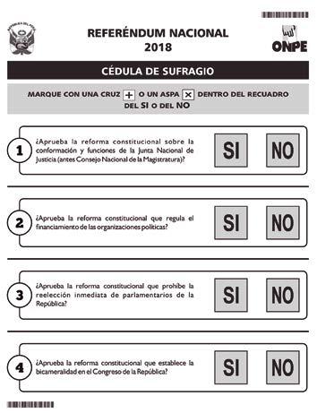 This ballot has 4 questions. During the voting, people will be able to vote writing a cross + or an X on the box with the YES or NO corresponding to each question.