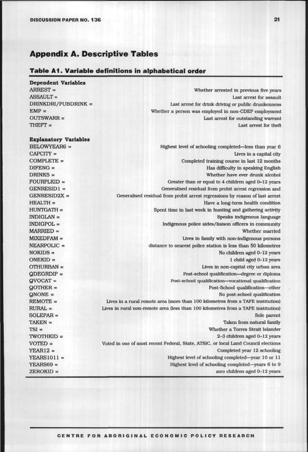 DISCUSSION PAPER NO. 136 21 Appendix A. Descriptive Tables Table A1.