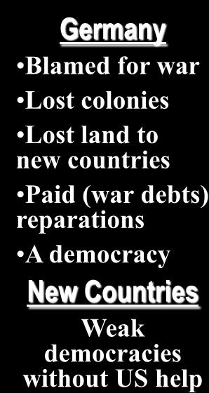 colonies Lost land to new