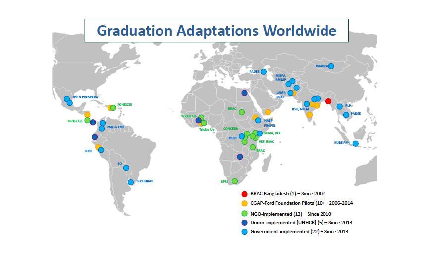 A Global Graduation