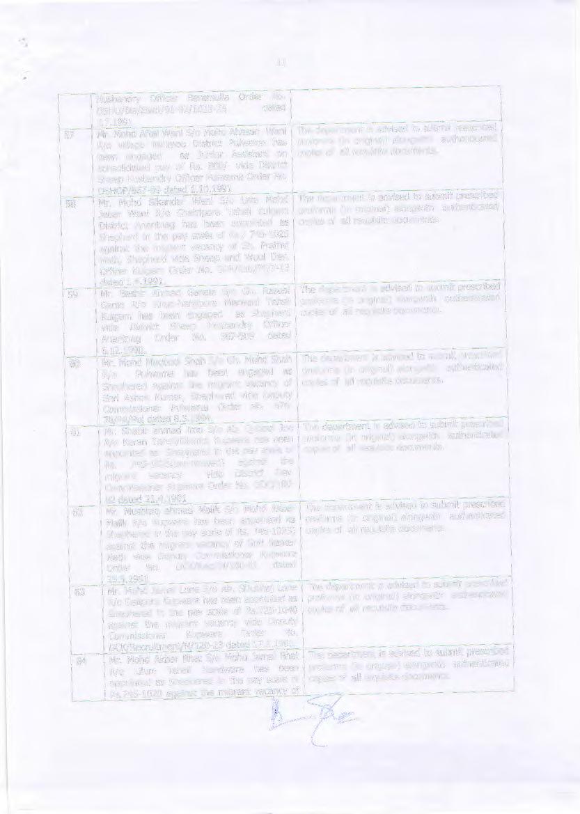 11 Husbandry Officer Baramulla Order No. DSHO/Bia/Esstt/91-92/ 1023-25 dated 2.7.1991 57 Mr.