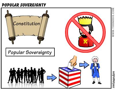 c. Sovereignty i. It is the key characteristic of a state ii. The state has supreme and authority in its boundaries iii.