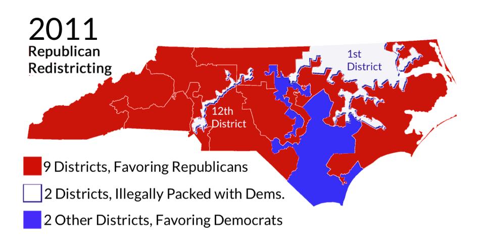 Both parties use partisan gerrymandering to improve their share of the seats.