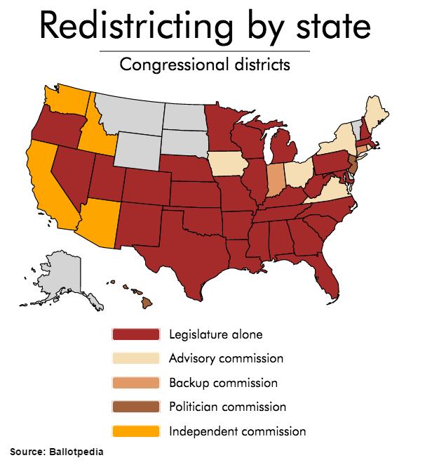 Redistricting At-A-Glance Next round of Redistricting starts in 2021 after the U.S.