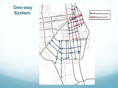 A3. Urban Transport Improvement A3.