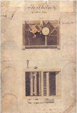 Technology in America Eli Whitney s Cotton Gin, 1793 The