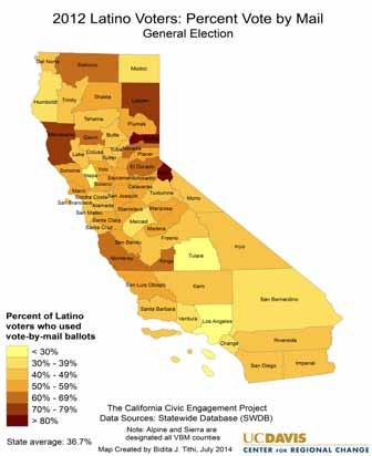 Why Do Differences in the Make-Up of VBM vs. Poll Voters Matter? California has two different sets of voters who each have different demographic and political compositions: VBM and poll voters.