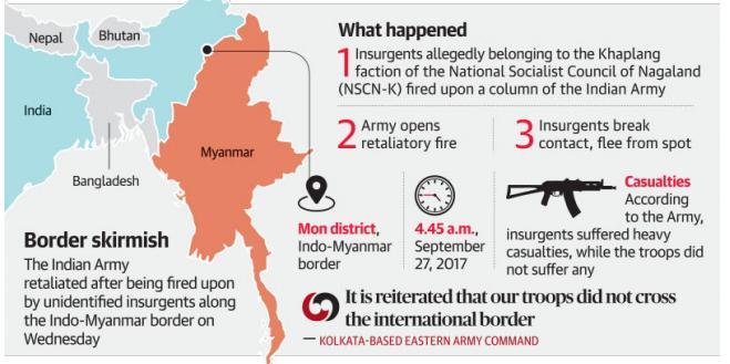 News Analysis Page-1- Army hits ultras on Myanmar border The Army has inflicted heavy casualties on NSCN(K)