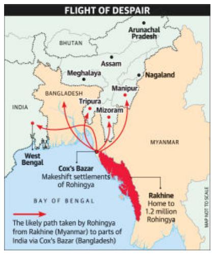 Continue Page-13- BSF pushes back Rohingya from Tripura On instructions from the Home Ministry, the Border Security Force recently pushed back four Rohingya Muslims who were trying to cross over an