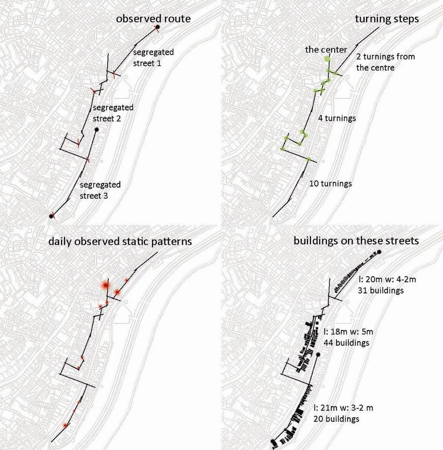 4. Behavioral and Sociological Data Analyses The route consists of 17 axes, 3 road segments.