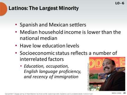 Latinos are the largest group, constituting 17 percent of the nation s population.