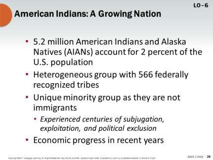 The 5.2 million American Indians and Alaska Natives (AIANs) make up almost 2 percent of the U.S.