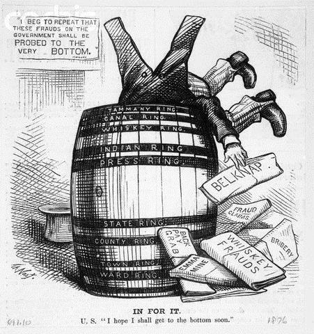 Whiskey Ring GRANT S 2 ND TERM Whiskey distillers and members of Treasury department kept millions of taxes Grant knew;