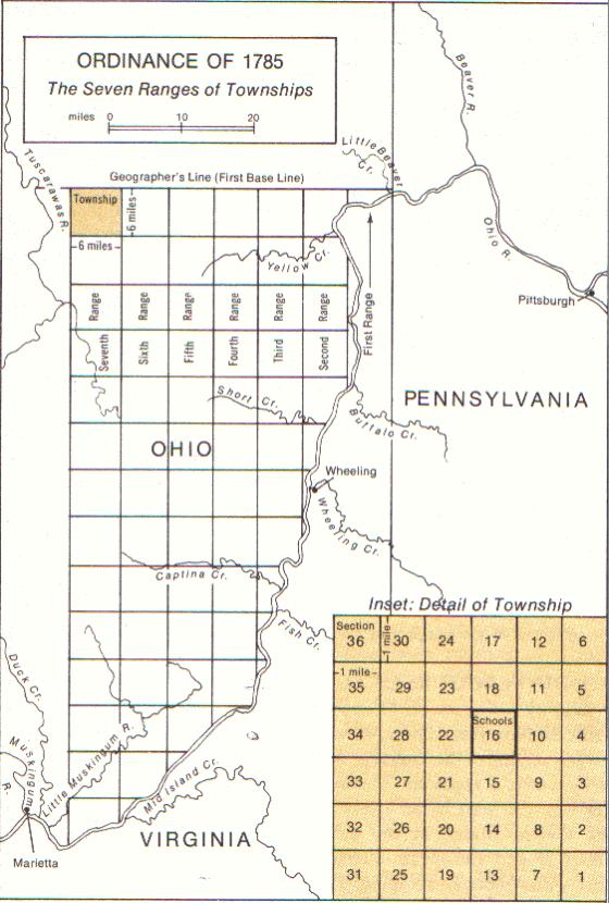 Land in Ohio was the first to be surveyed under the Ordinance.