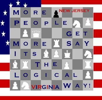 WHY DID WE NEED THIS? THE BIG STATES WANTED REPRESENTATION BASED ON POPULATION (VIRGINIA PLAN: WRITTEN BY JAMES MADISON, PRESENTED BY GOV.