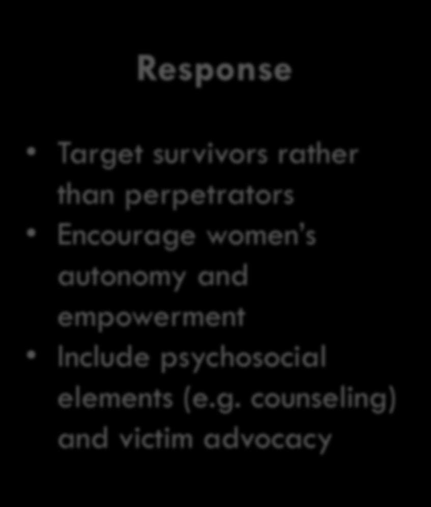 violence Response Target survivors rather than perpetrators Encourage women s autonomy and empowerment Include psychosocial elements (e.g. counseling) and victim advocacy Source: D.