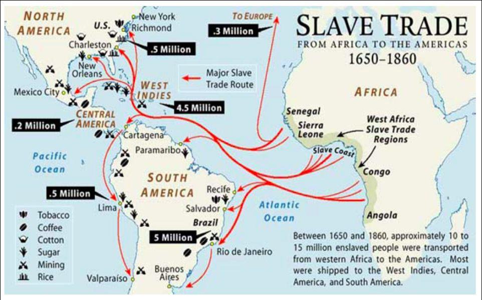 1st African slaves brought to the colonies in 1609 Slavery was