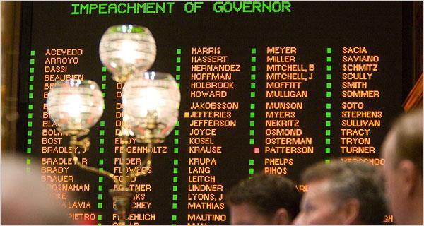 Legislative Duties House Impeaches Senate Tries impeachment Approves Appointments Special Duties