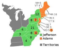 ELECTION OF 1800 Federalists lost control of both the executive and legislative branches Thomas Jefferson becomes the 1st