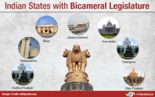 3. The Indian States having Bi-Cameral legislatures are 1. Andhra Pradesh 2. Jammu and Kashmir 3. Maharashtra 4. Uttar Pradesh Choose the correct answer: a. 1 and 2 only b. 2 and 3 only c.
