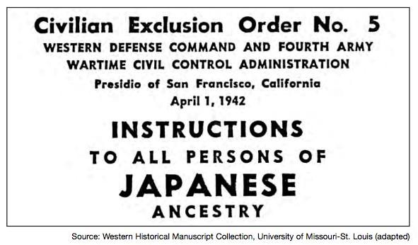 USHG 7.2.3 12. The instructions referred to in this public notice resulted in the a. Deportation of most Japanese aliens to Japan b. Protection of the homes and property of Japanese Americans c.