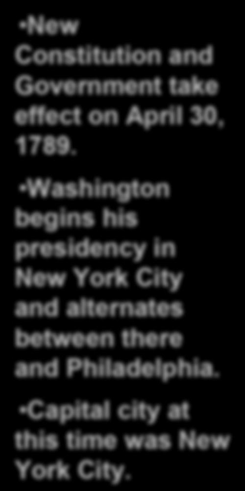 Washington begins his presidency in New York City and