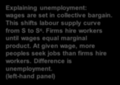 Firms hire workers until wages equal marginal product.