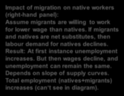 A model with unemployment Real wage S c Impact of migration on native workers (right-hand panel): Assume migrants are u o willing to work for lower wage than natives.