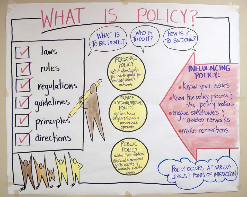 1. Policy Studies the analysis of the policy process (procedural), or the