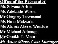 Joseph KANY ABASH I (Case No. ICTR-96-15-T) The PROSECUTOR v. Pauline NYIRAMASUHUKO & Arsene Shalom NTAHOBALI (Case No. ICTR-97-21-n The PROSECUTOR v.