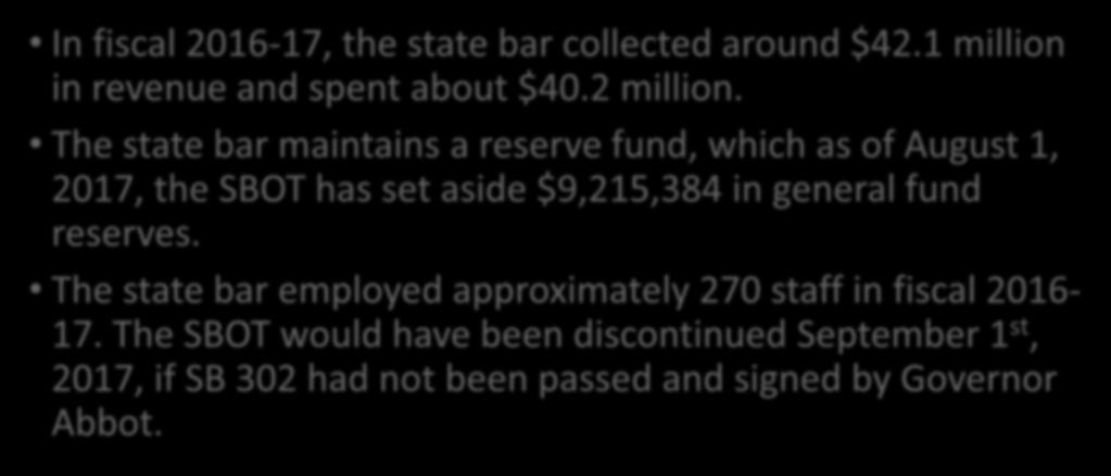 Re: State Bar of Texas Big Business In fiscal 2016-17, the state bar collected around $42.1 million in revenue and spent about $40.2 million.