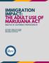IMMIGRATION THE ADULT USE OF