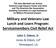 Military and Veterans Law Lunch and Learn Program: Servicemembers Civil Relief Act