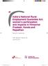 India s National Rural Employment Guarantee Act: women s participation and impacts in Himachal Pradesh, Kerala and Rajasthan