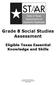 Grade 8 Social Studies Assessment. Eligible Texas Essential Knowledge and Skills