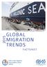 Migrants at Lesbos?port waiting to get on to a ship to Athens. IOM/ Amanda Nero 2015 GLOBAL MIGRATION TRENDS FACTSHEET