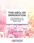 THE ABCs OF IMMIGRATION The HR Guide to U.S. Immigration Visas and Green Cards