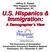 U.S. Hispanics & Immigration: A Demographer s View