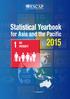 Statistical Yearbook. for Asia and the Pacific