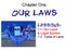Chapter One: Our Laws. Lessons: 1-1 Our Laws & Legal System 1-2 Types of Laws