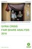 SYRIA CRISIS FAIR SHARE ANALYSIS 2016