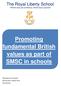 Promoting fundamental British values as part of SMSC in schools