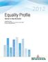 Equality Profile. Women in New Brunswick. Education and Training. Family Responsibilities. Positions of Influence. Income and Poverty.