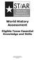 World History Assessment. Eligible Texas Essential Knowledge and Skills