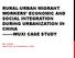 RURAL-URBAN MIGRANT WORKERS ECONOMIC AND SOCIAL INTEGRATION DURING URBANIZATION IN CHINA WUXI CASE STUDY